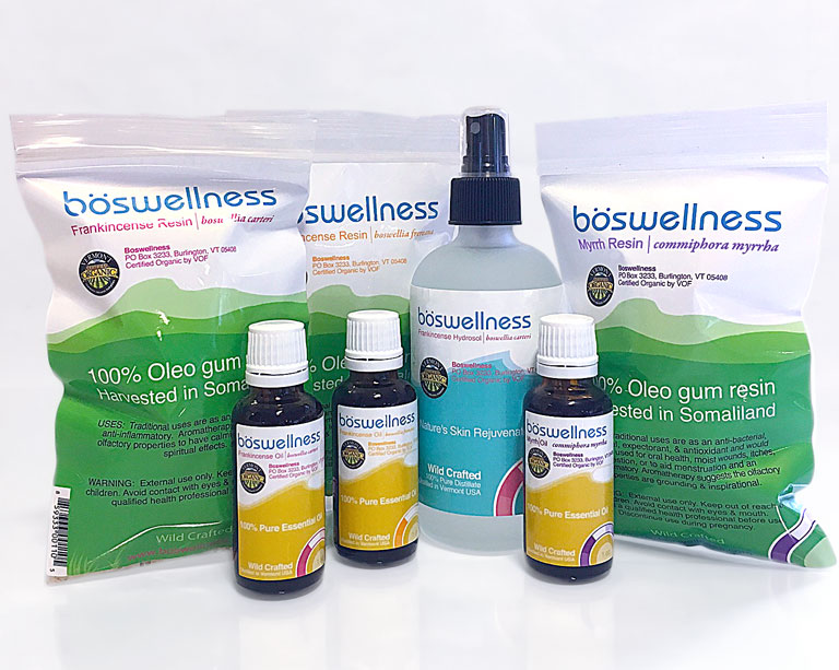 Boswellness Products